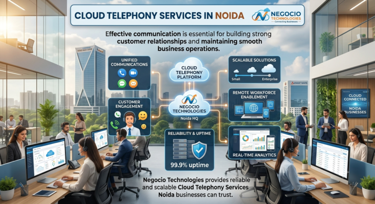 Read more about the article Cloud Telephony Services in Noida